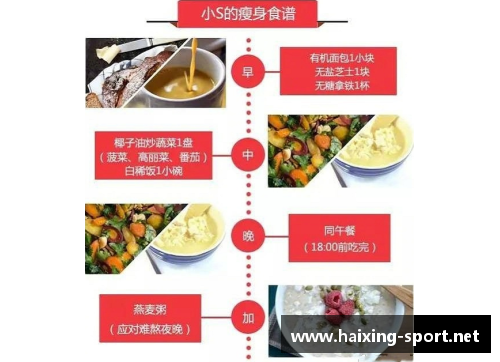 体育明星激励儿童：健康美味食谱与成长故事